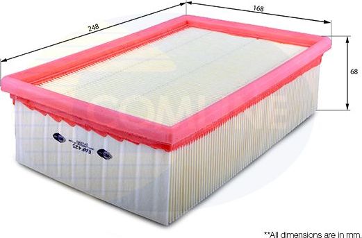Воздушный фильтр Comline. Артикул EAF425