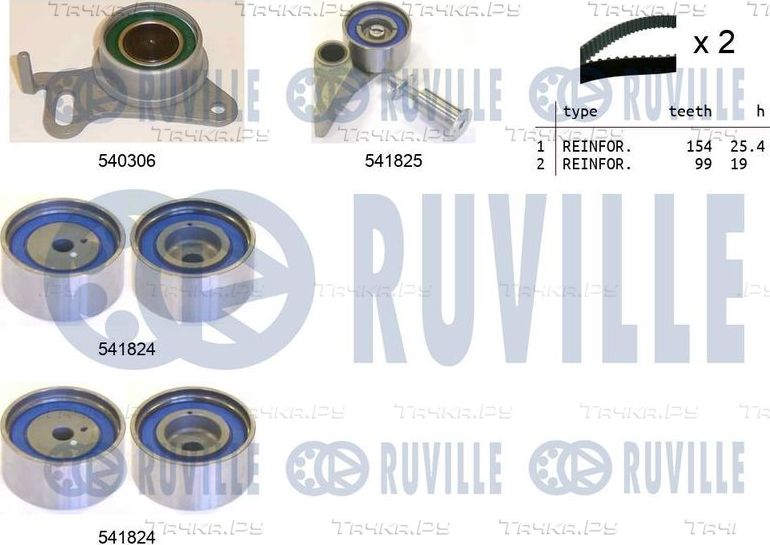 Ремень ГРМ с роликами (комплект) Ruville для Mitsubishi L200 V 2014-2026. Артикул 550301