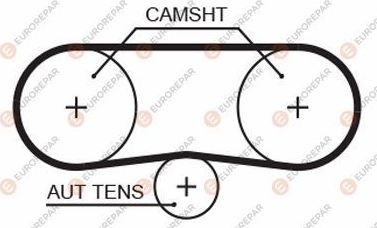 Ремень ГРМ Eurorepar. Артикул 1633141880