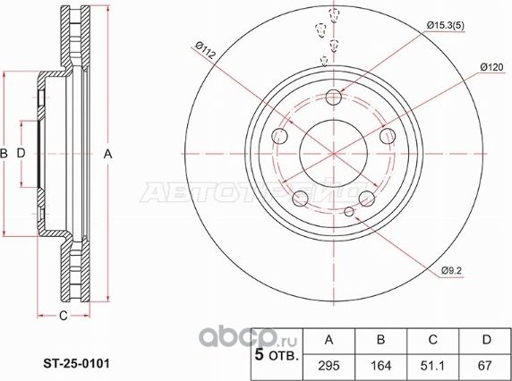 ДИСК ТОРМОЗНОЙ MERCEDES-BENZ A-CLASS 12-18 / B-CLASS 11-18 / CLA-CLASS 13-19 / GLA-CLASS 13-19 (SAT). Артикул ST250101
