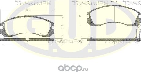 Тормозные колодки G.U.D.. Артикул GBP035402