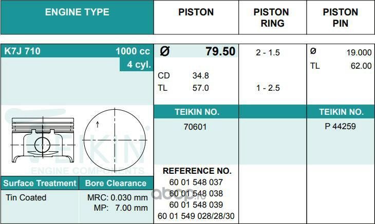 Комплект поршней K7J (Teikin). Артикул 70601STD