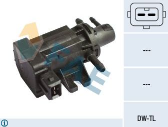 Турбина (турбокомпрессор) FAE для Volkswagen LT II 1999-2006. Артикул 56005