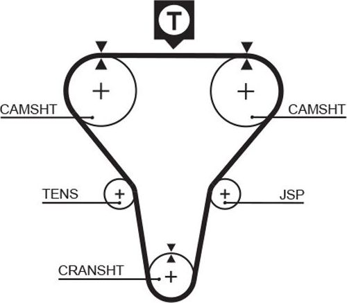 Ремень ГРМ Gates (HNBR (Hydrierter Acryl-Nitril-Butadien-Kautschuk)). Артикул 5273XS