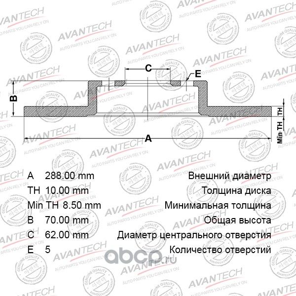 Диск тормозной (Avantech). Артикул BR0148S