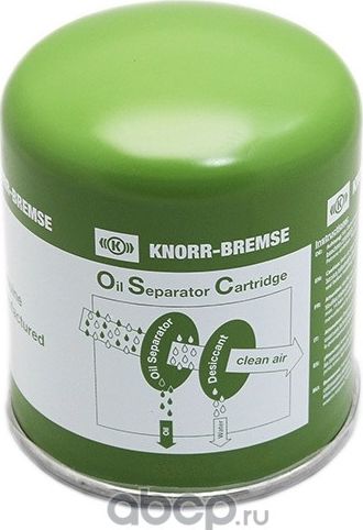 Фильтр осушителя DAF (M41x1.5) (маслоотделитель) KNORR-BREMSE. Артикул K039455X00