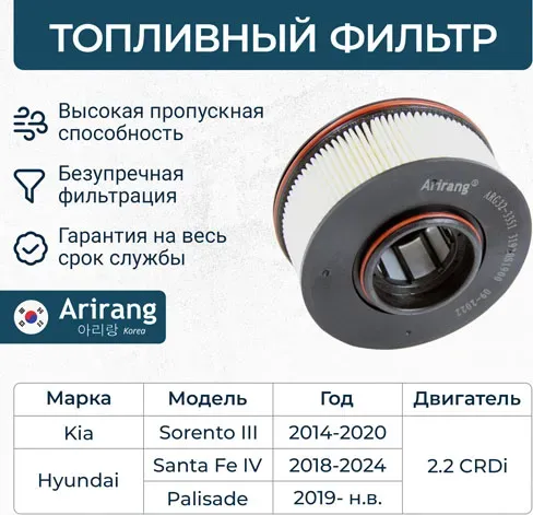 Фильтр топливный (Arirang). Артикул ARG323351