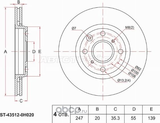 ДИCKTOPMOЗHOЙПEPEДCITROENC105PEUGEOT10705TOYOTAAYG (SAT). Артикул ST435120H020