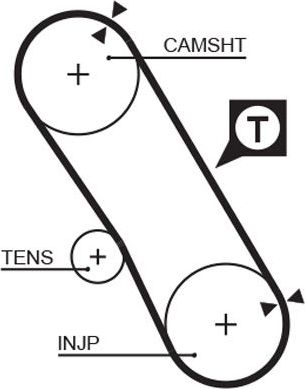 Ремень ГРМ Gates (HNBR (Hydrierter Acryl-Nitril-Butadien-Kautschuk)). Артикул 5061XS