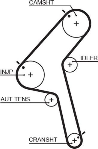 Ремень ГРМ Gates PowerGrip® для Nissan Vanette III 1994-2002. Артикул 5470XS