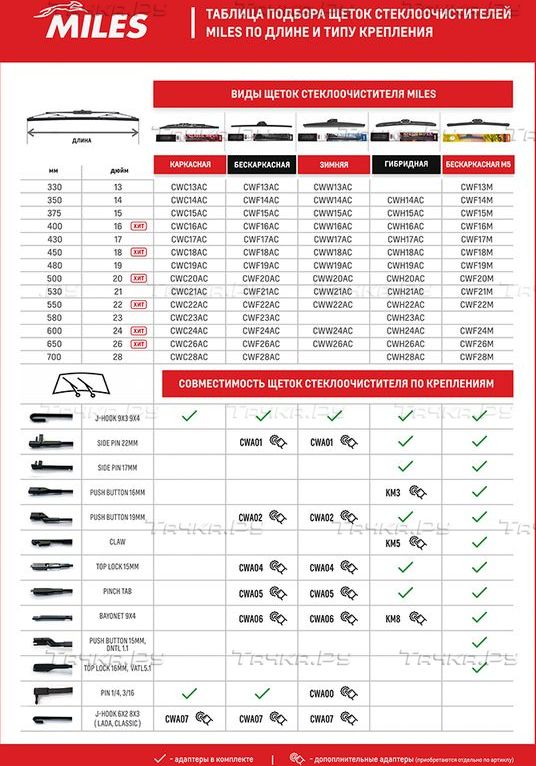 Щетка стеклоочистителя (дворник) Miles для Geely Emgrand 7 I 2009-2013. Артикул CWC18AC