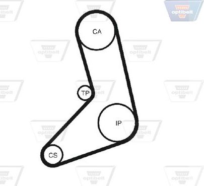 Ремень ГРМ Optibelt Optibelt-ZRK. Артикул ZRK 1058
