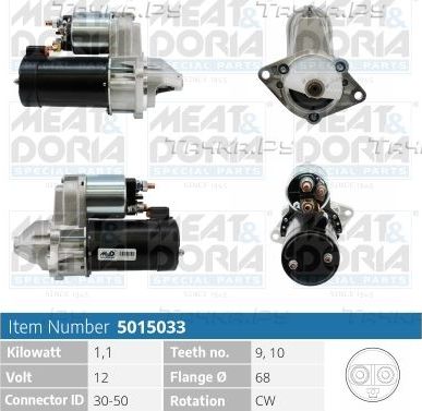 Стартер Meat & Doria для Chevrolet Cruze I 2009-2015. Артикул 5015033