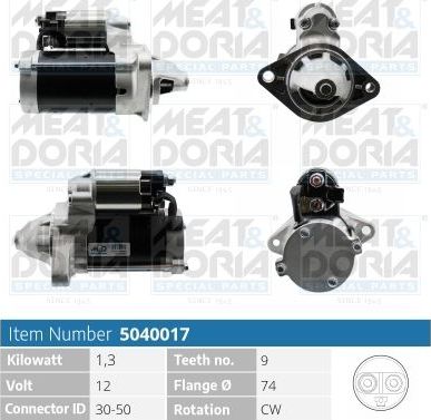 Стартер Meat & Doria для Toyota Avensis I 2000-2003. Артикул 5040017