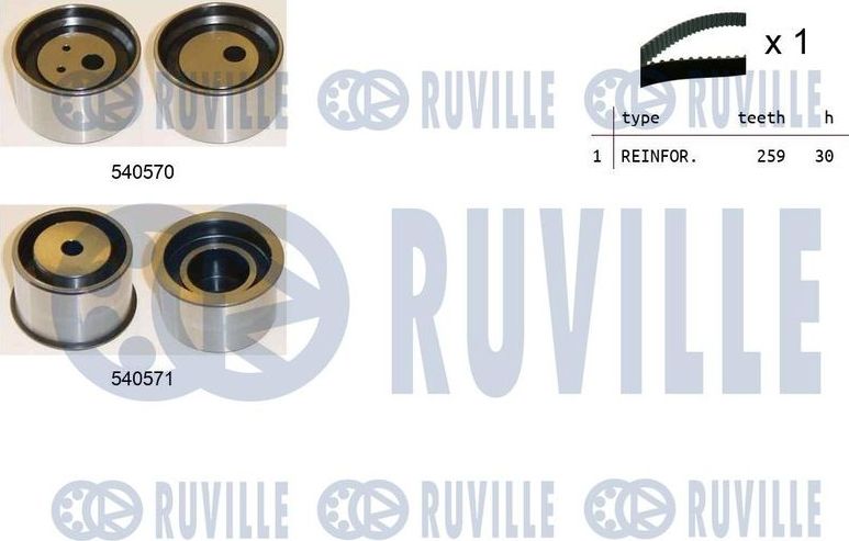 Ремень ГРМ с роликами (комплект) Ruville. Артикул 550411