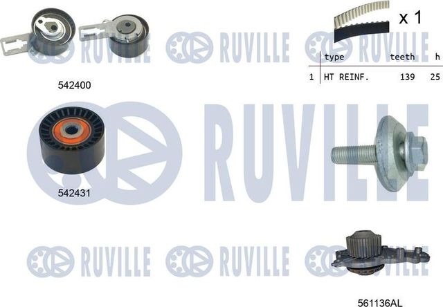 Помпа (водяной насос) с комплектом ремня ГРМ Ruville. Артикул 5503791