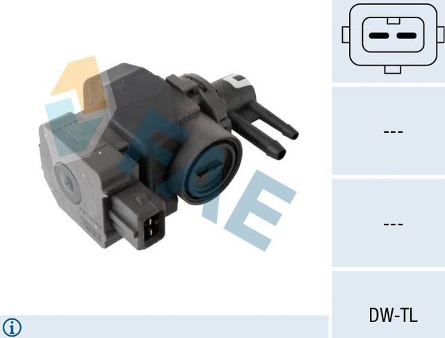Турбина (турбокомпрессор) FAE для Nissan Kubistar X76 2003-2026. Артикул 56012