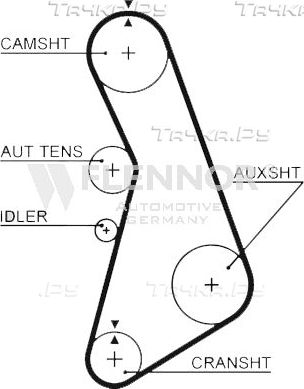 Ремень ГРМ Flennor для Audi A4 I (B5) 1994-2001. Артикул 4314V