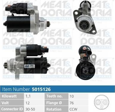 Стартер Meat & Doria для Skoda Fabia I 1999-2008. Артикул 5015126