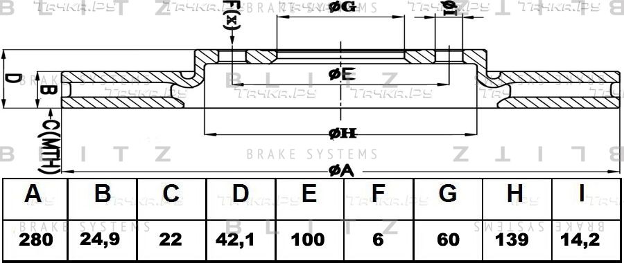 Диск тормозной передний вентилируемый Opel Astra/Meriva 2004 (Blitz). Артикул BS0178