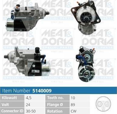 Стартер Meat & Doria. Артикул 5140009