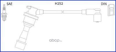 Провода в/вольтн. компл. (Huco). Артикул 134480