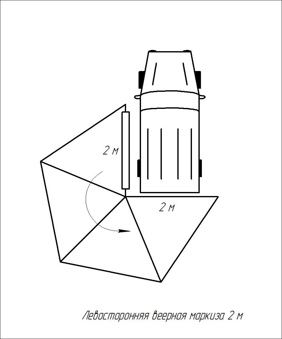 Маркиза автомобильная РИФ веерная 2,0х2,0 м (левая). Артикул WIN2020L