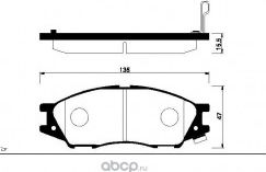 Тормозные колодки Nissan передние для Nissan Wingroad Y11 2003-2005. Артикул 4106095F0A