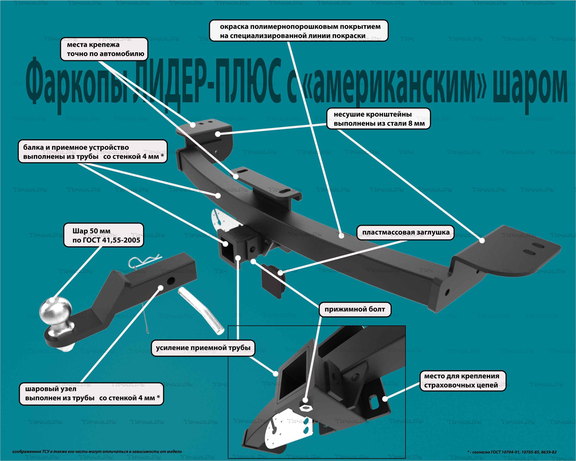 Фаркоп Лидер-Плюс для Jac T6 2019-2024 (Съемный под квадрат 50х50). Артикул  T121-E - купить в Москве, фото, отзывы, доставка по всей России. Магазин  Тачка.Ру