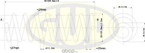 Пружина подвески G.U.D.. Артикул GCS217000