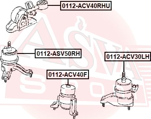 Подушка (опора) двигателя Asva. Артикул 0112-ASV50RH