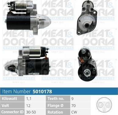 Стартер Meat & Doria для Mercedes-Benz CLC-Класс 2008-2011. Артикул 5010178