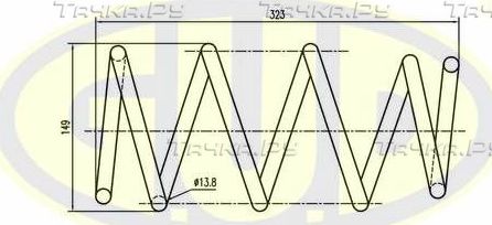 Пружина подвески G.U.D.. Артикул GCS017003