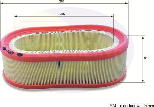Воздушный фильтр Comline. Артикул EAF411