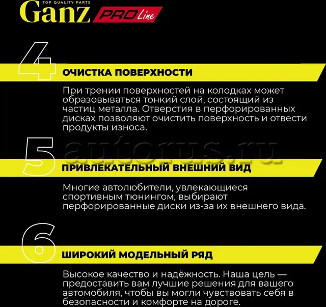 Диск тормозной задний перфорированный PRO-Line с покрытием (компл.2 шт) MITSUBIS (Ganz). Артикул GIJ10126S