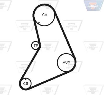 Ремень ГРМ Optibelt Optibelt-ZRK для Ford Taunus III 1979-1982. Артикул ZRK 1212