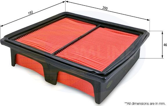 Воздушный фильтр Comline для Honda Capa 1998-2002. Артикул CHN12003