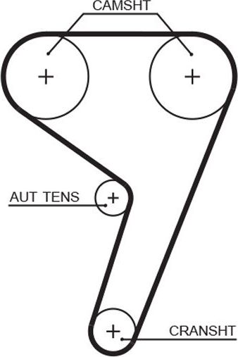 Ремень ГРМ Gates PowerGrip® для Ford Puma I 1997-2002. Артикул 5433XS