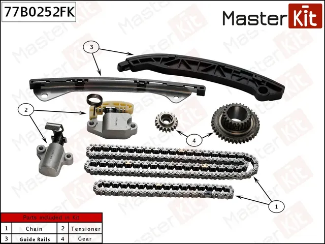 77B0252FK Комплект цепи ГРМ NISSAN QASHQAI (J11) 14-/X-TRAIL (T32) 13- MR20DD (Master KIT). Артикул 77b0252fk
