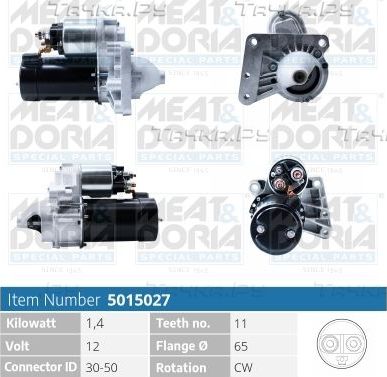 Стартер Meat & Doria для Peugeot 207 I 2006-2015. Артикул 5015027