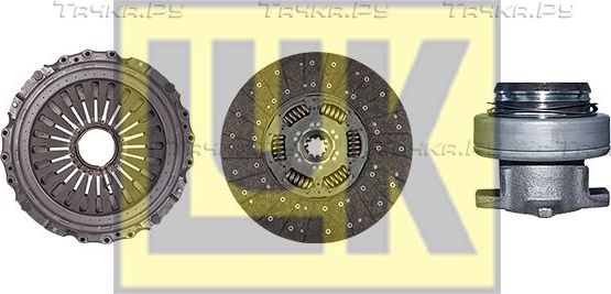 Сцепление (комплект) LuK RepSet для Neoplan Tourliner 2003-2026. Артикул 643 3013 00