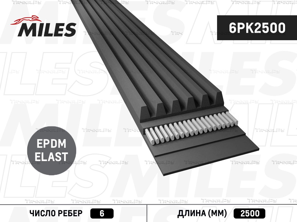 Приводной ремень поликлиновой Miles (EPDM (Этилен-пропиленовый каучук)) для Hyundai Santa Fe II 2009-2013. Артикул 6PK2500