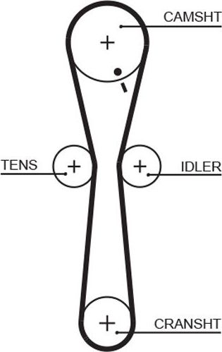 Ремень ГРМ Gates PowerGrip® для MG ZR 2001-2005. Артикул 5547XS