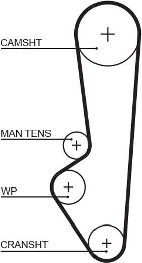 Ремень ГРМ Gates (Полихлоропрен (неопрен)) для Porsche 924 1985-1988. Артикул 5097