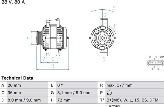 Генератор Bosch для Scania G 2004-2015. Артикул 0 986 046 580