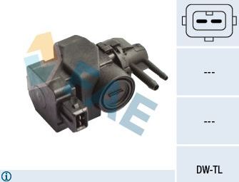 Турбина (турбокомпрессор) FAE для Renault Vel Satis I 2002-2009. Артикул 56027