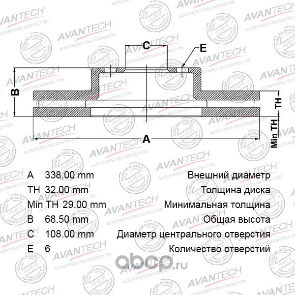 Диск тормозной (Avantech). Артикул BR0169S
