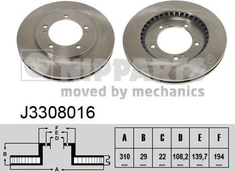 Тормозной диск Nipparts. Артикул J3308016