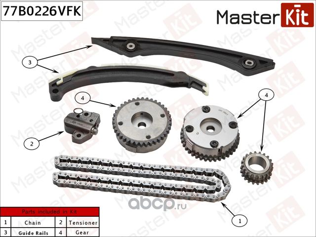 Комплект цепи ГРМ FORD Focus 3 2.0 XQDA 11- со звездочками (Master KIT). Артикул 77B0226VFK