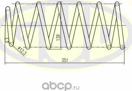Пружина подвески G.U.D. передняя для Volkswagen Jetta II 1984-1992. Артикул GCS095005